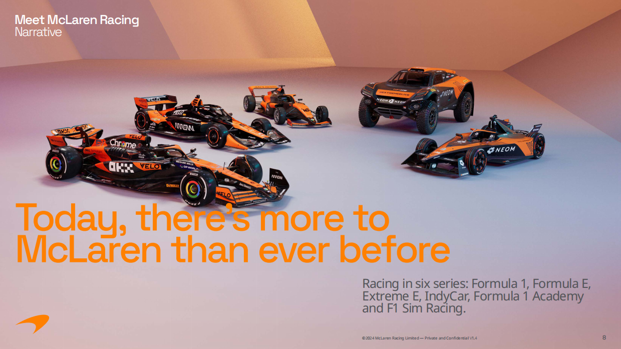 迈凯伦赛车McLaren Racing品牌VI手册.pdf_第8页