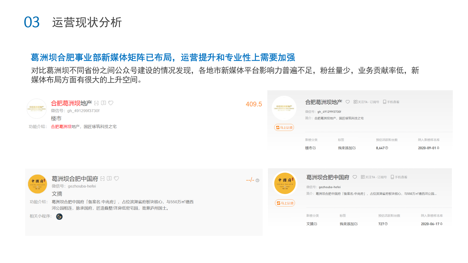 2022葛洲坝微信运营方案.pptx_第6页