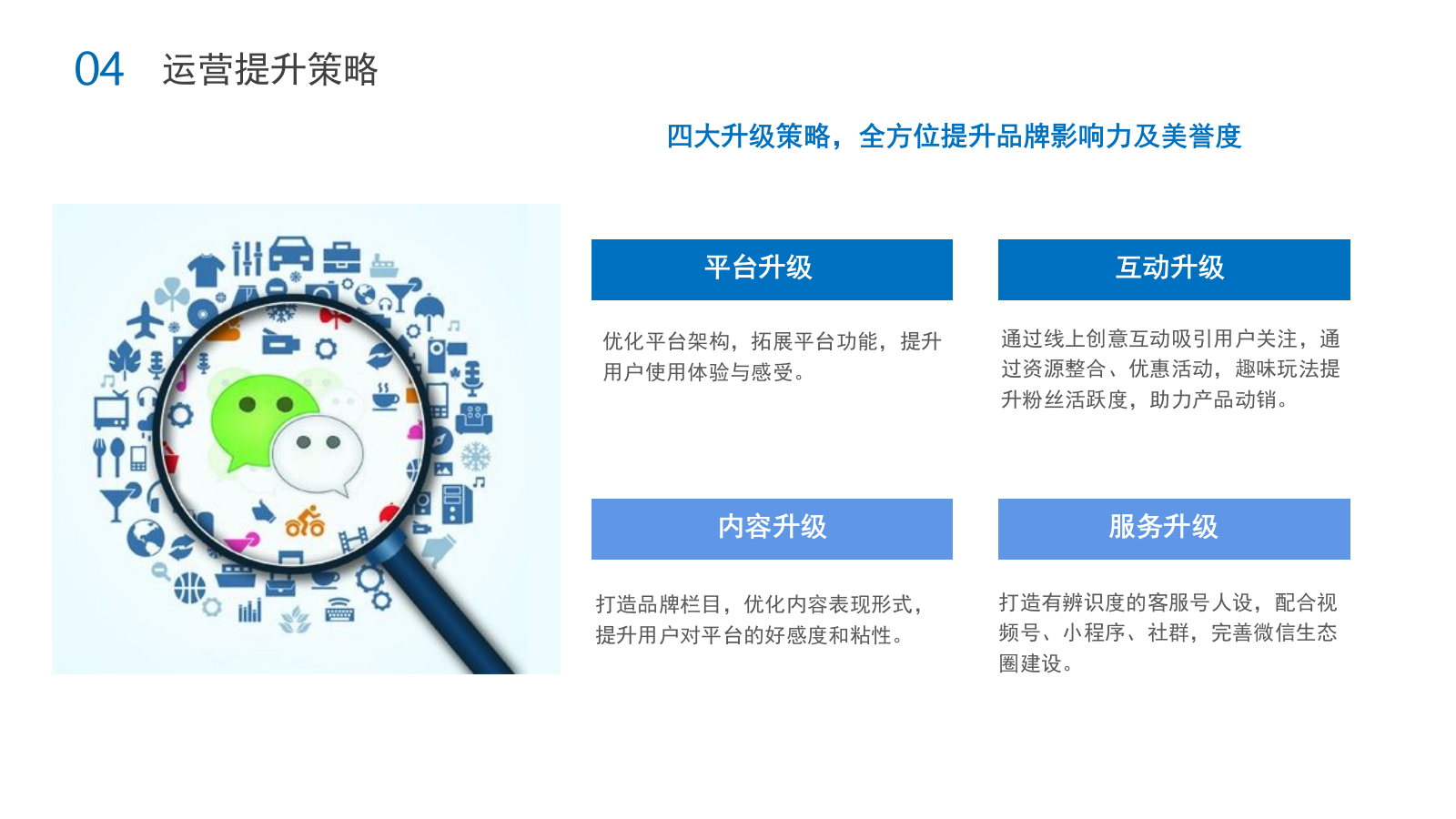 2022葛洲坝微信运营方案.pptx_第8页