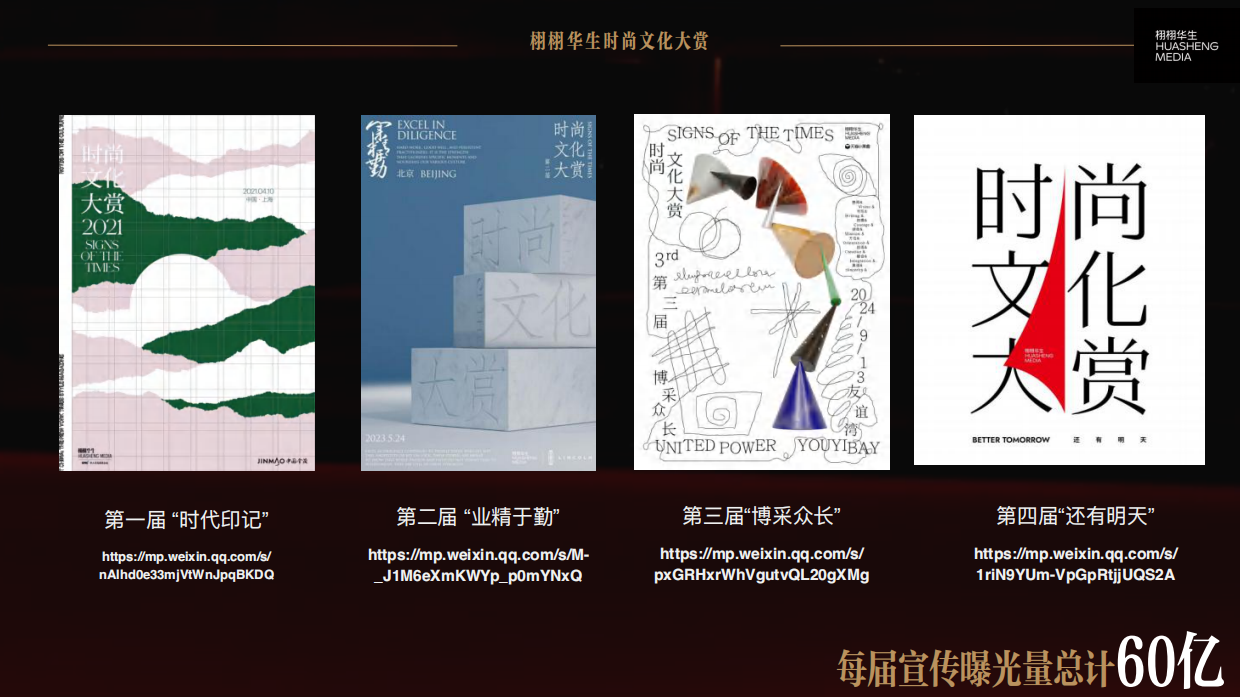 2026时尚文化大赏通案.pdf_第7页