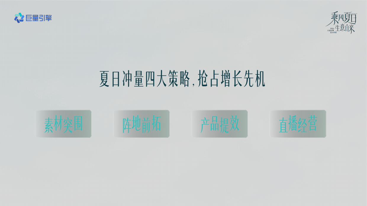 抖音2026游戏行业夏日冲量全景攻略.pdf_第5页