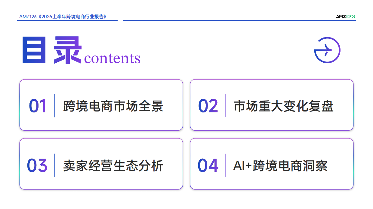 2026上半年跨境电商行业报告-AMZ123.pdf_第4页