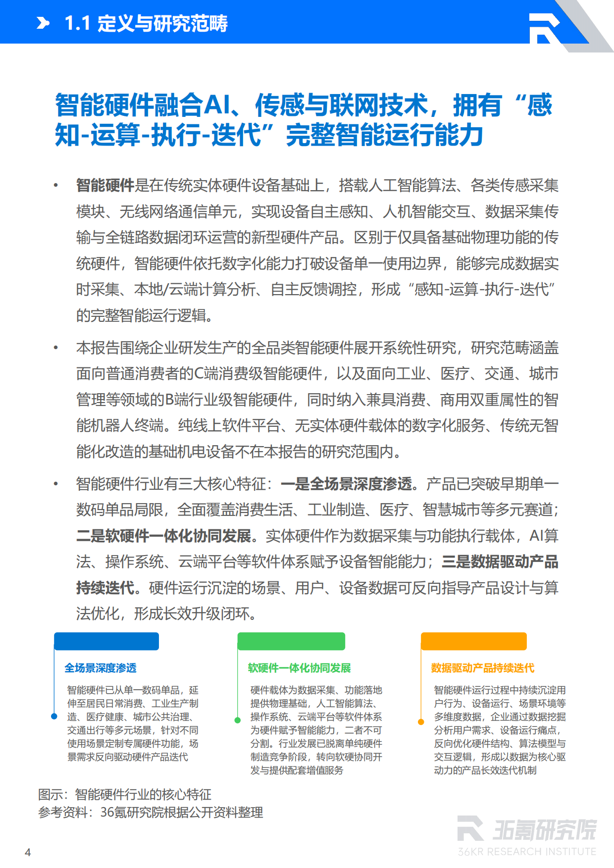 2026年中国智能硬件行业发展研究报告-36氪研究院.pdf_第5页
