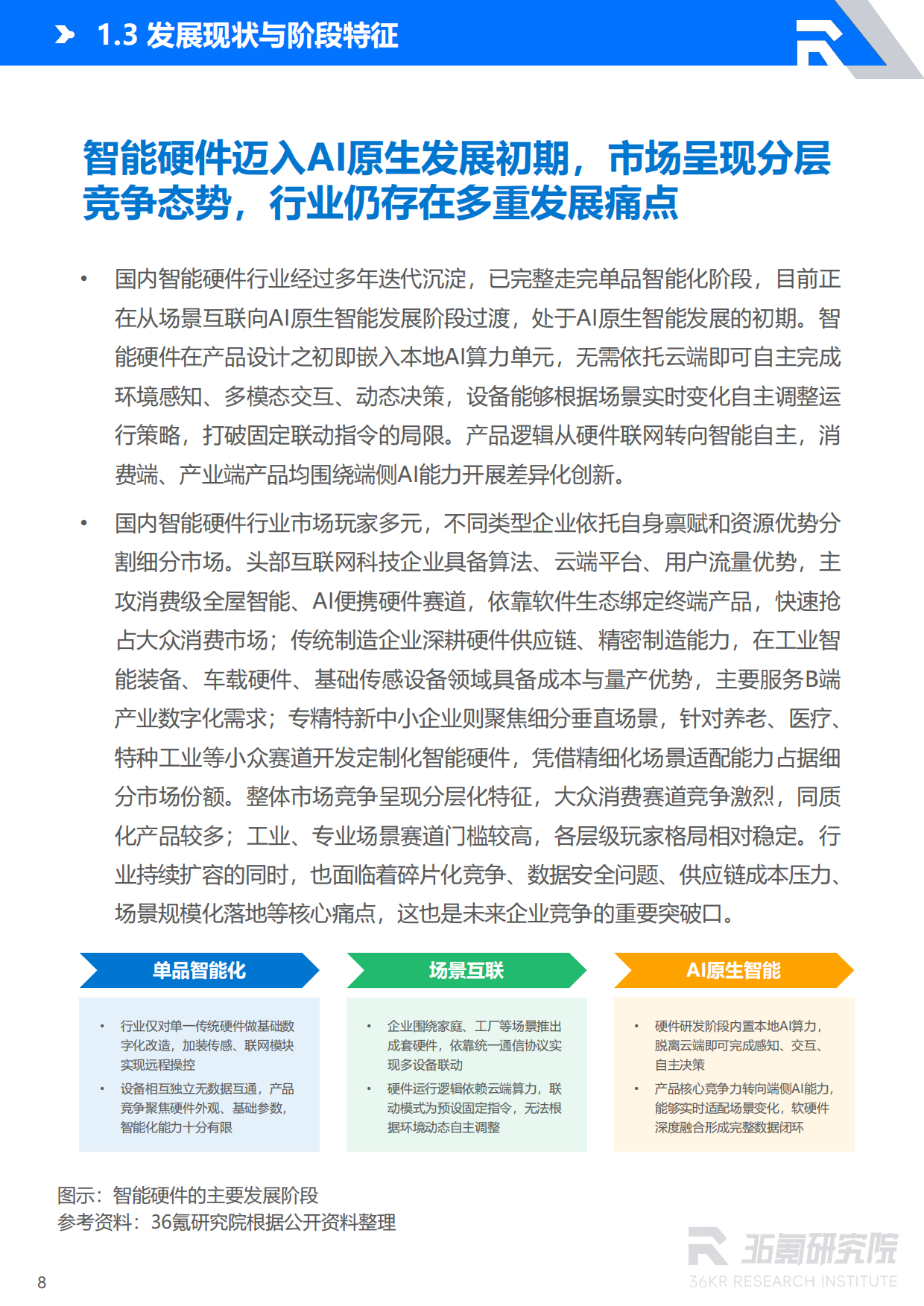 2026年中国智能硬件行业发展研究报告-36氪研究院.pdf_第9页