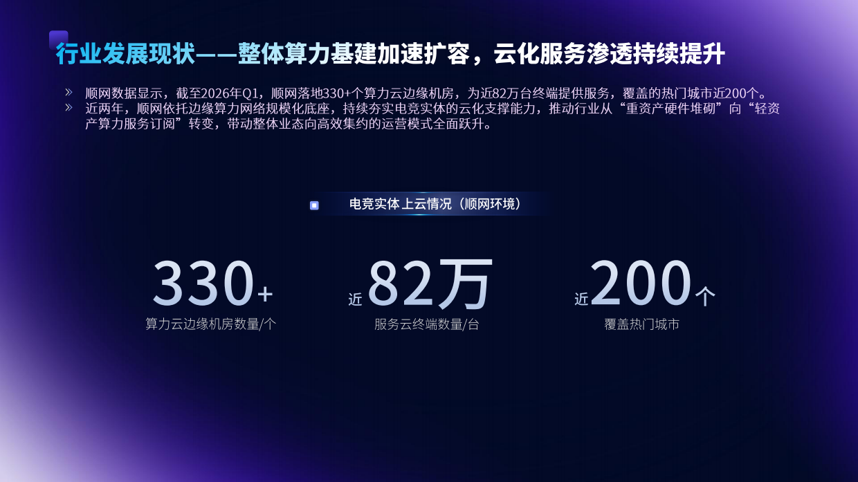 2025-2026 年中国电竞实体消费场景发展报告-顺网科技.pdf_第5页