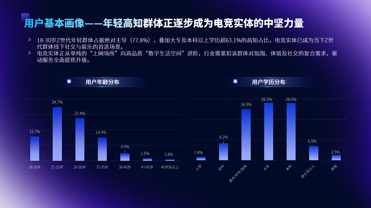 2025-2026 年中国电竞实体消费场景发展报告-顺网科技.pdf_第7页