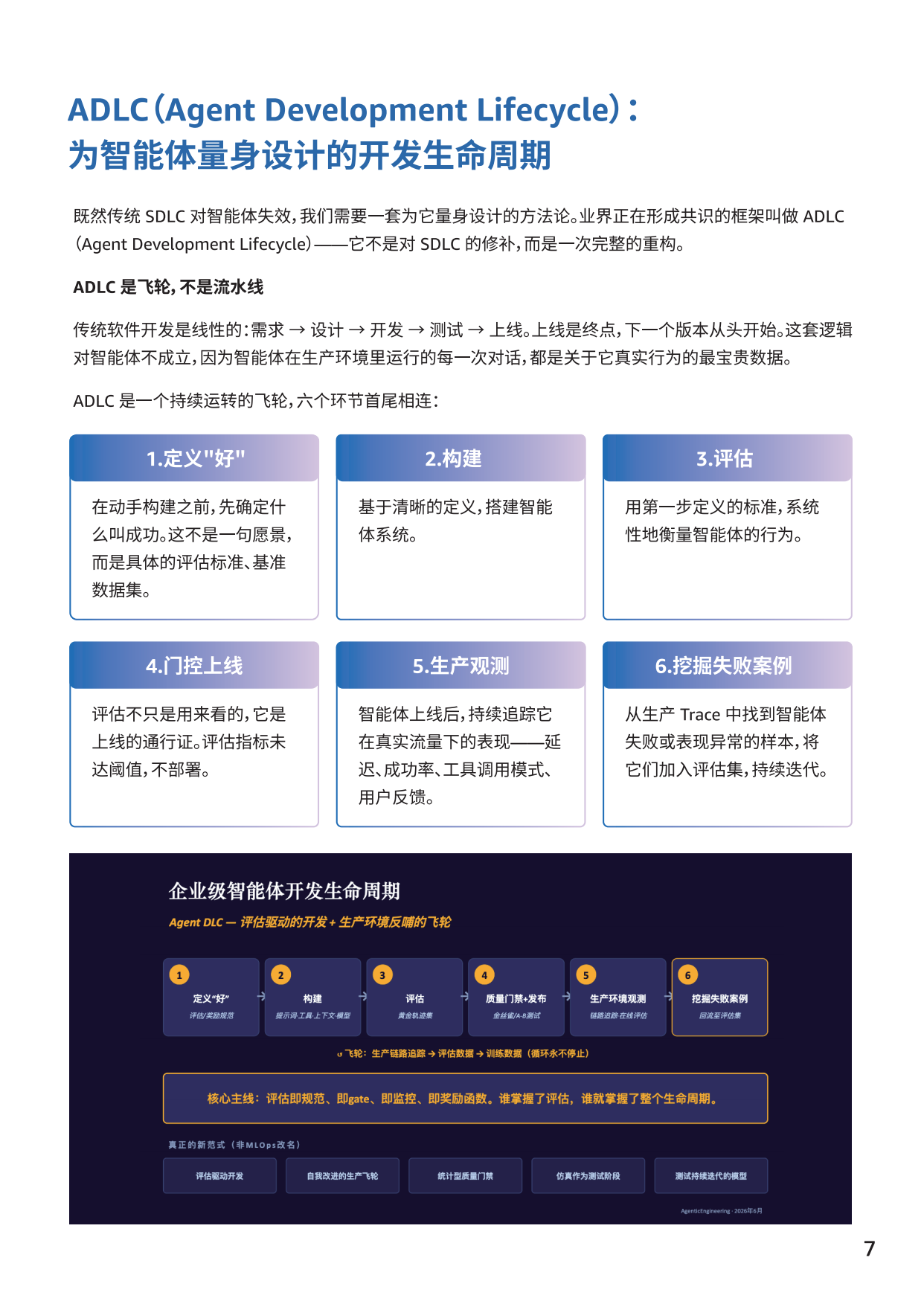 2026企业生产级智能体开发部署指南白皮书-亚马逊云科技.pdf_第8页
