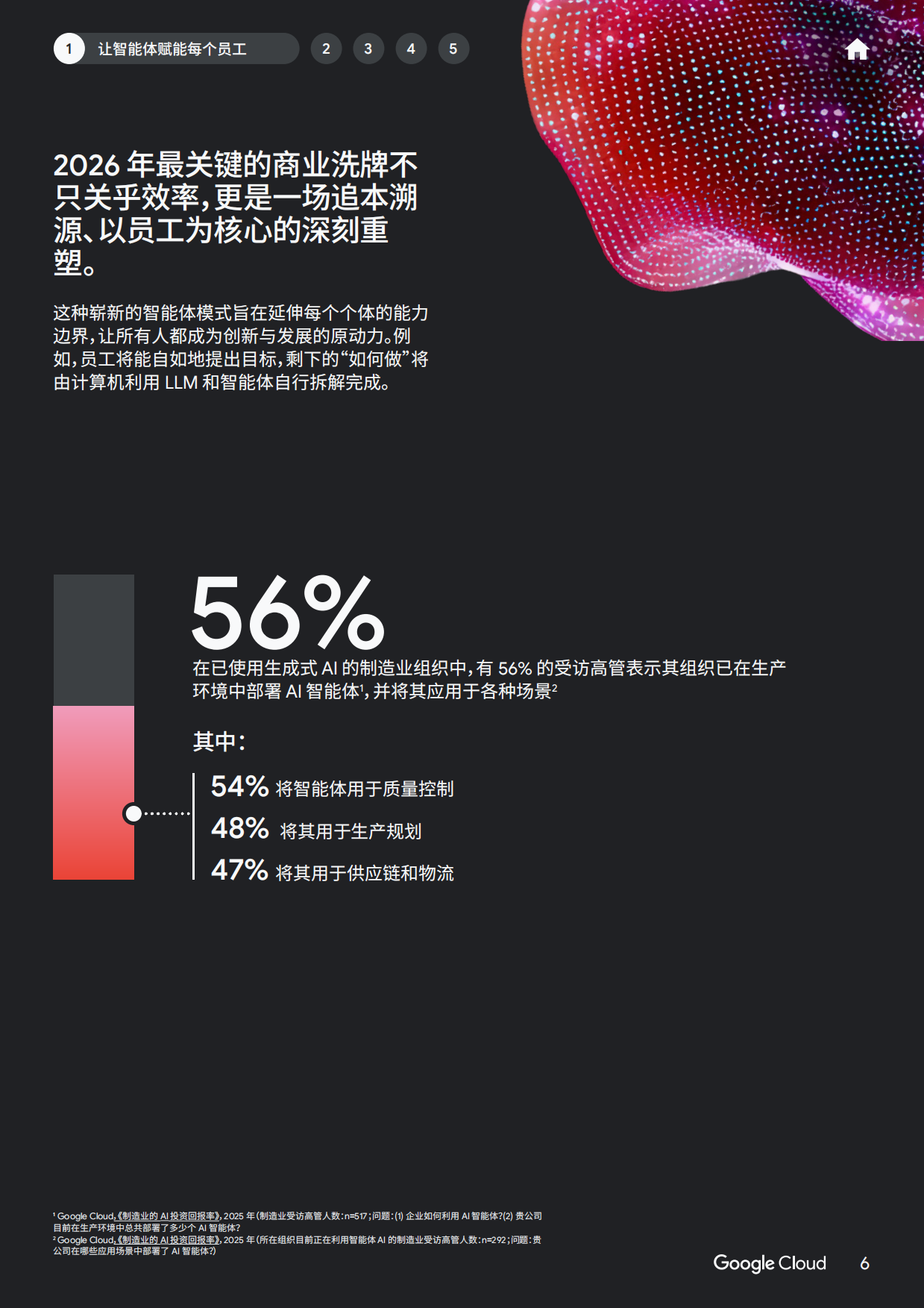 2026年AI智能体趋势报告-制造业-谷歌云.pdf_第6页