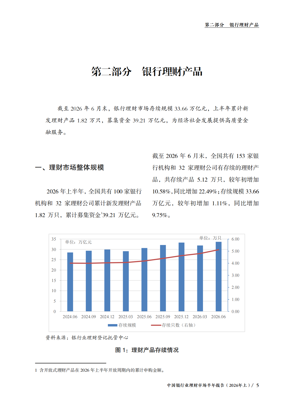 中国银行业理财市场半年报告（2026年上）-中国理财网.pdf_第8页