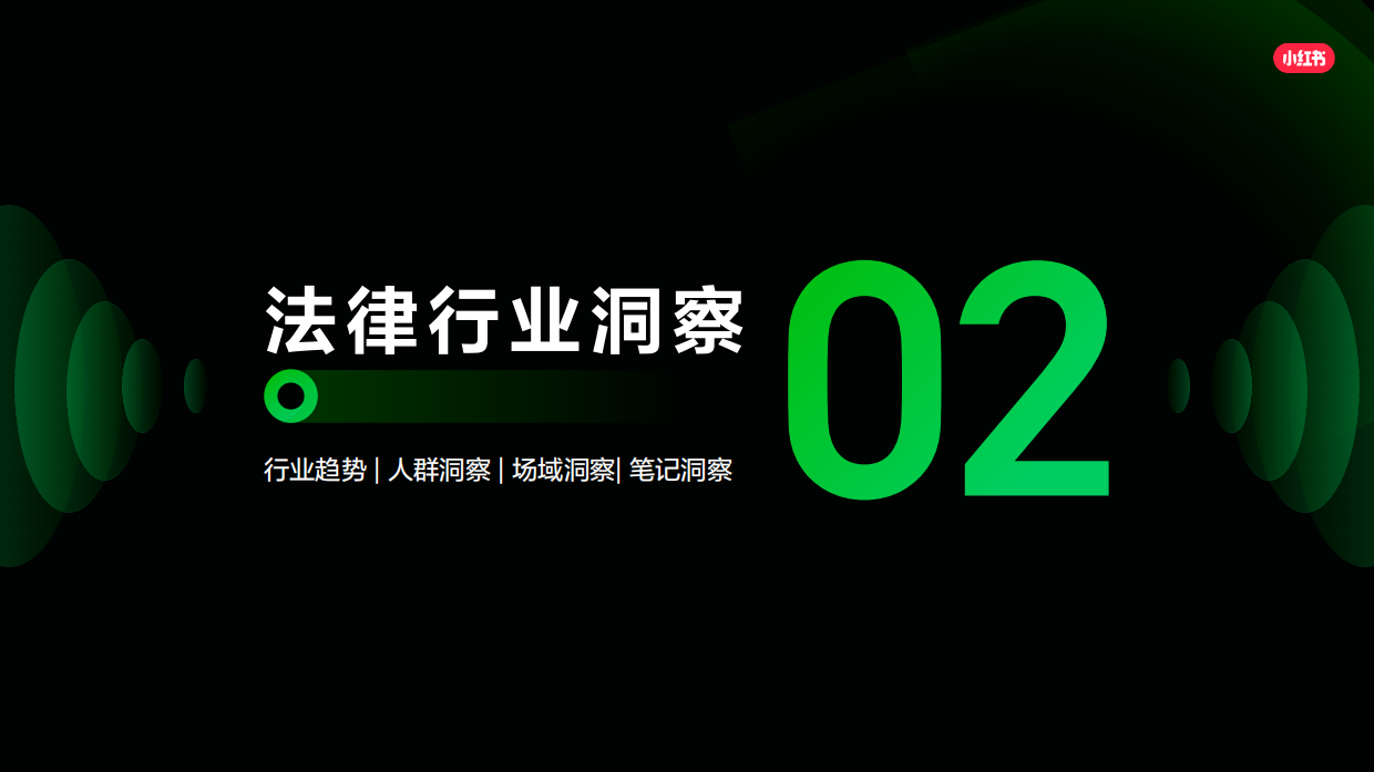 2024小红书商务服务法律服务行业通案.pdf_第10页