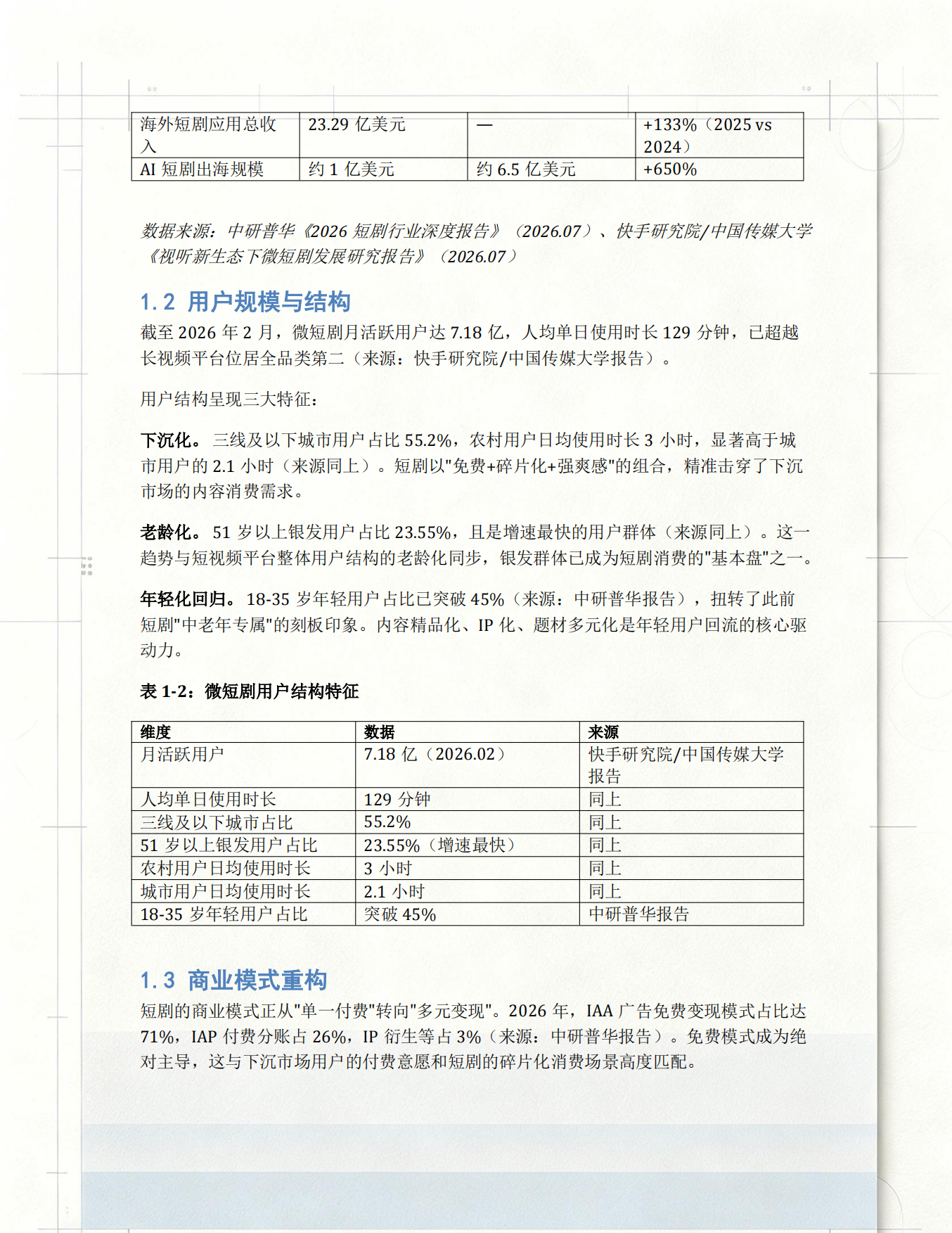 2026年1-7月短剧漫剧市场研究报告.pdf_第4页
