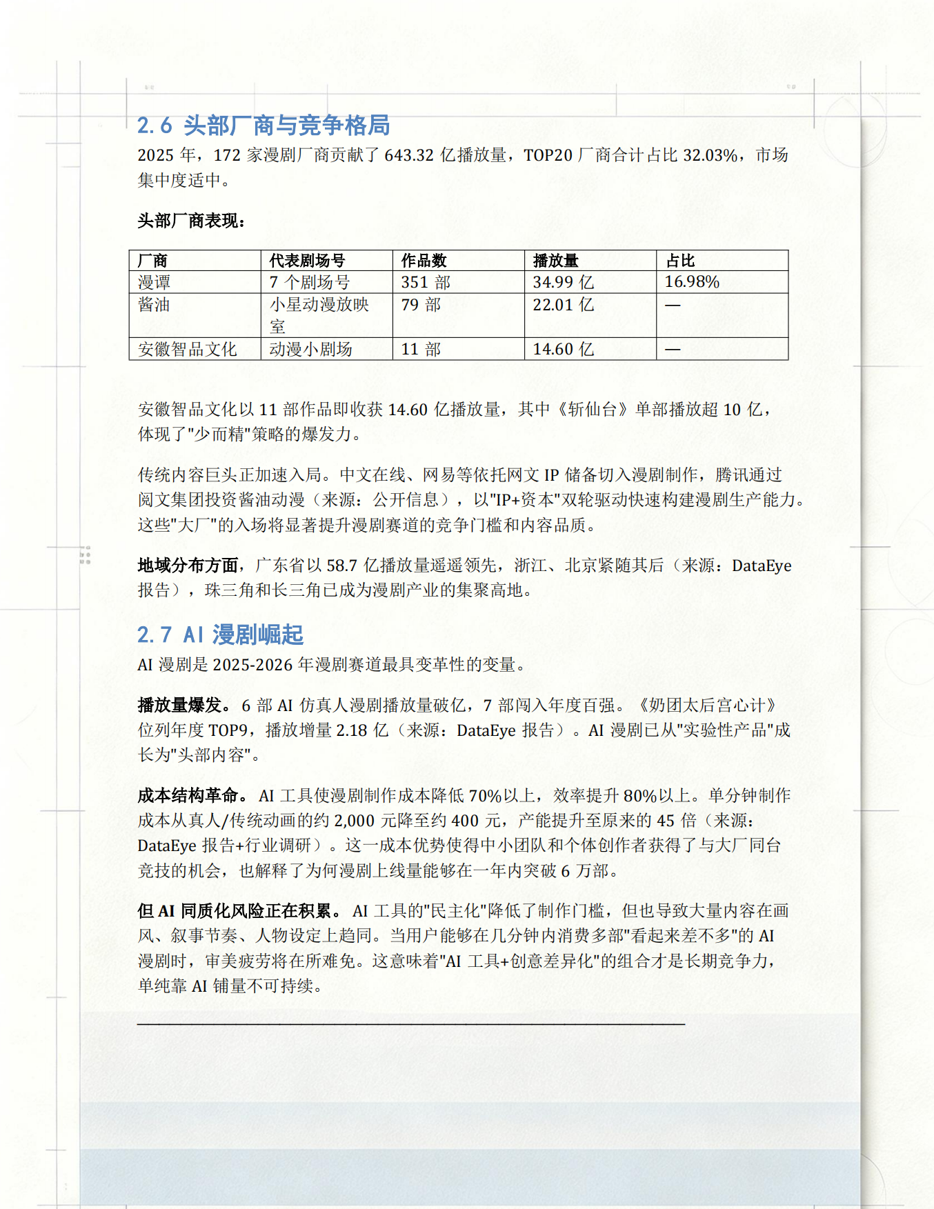 2026年1-7月短剧漫剧市场研究报告.pdf_第8页