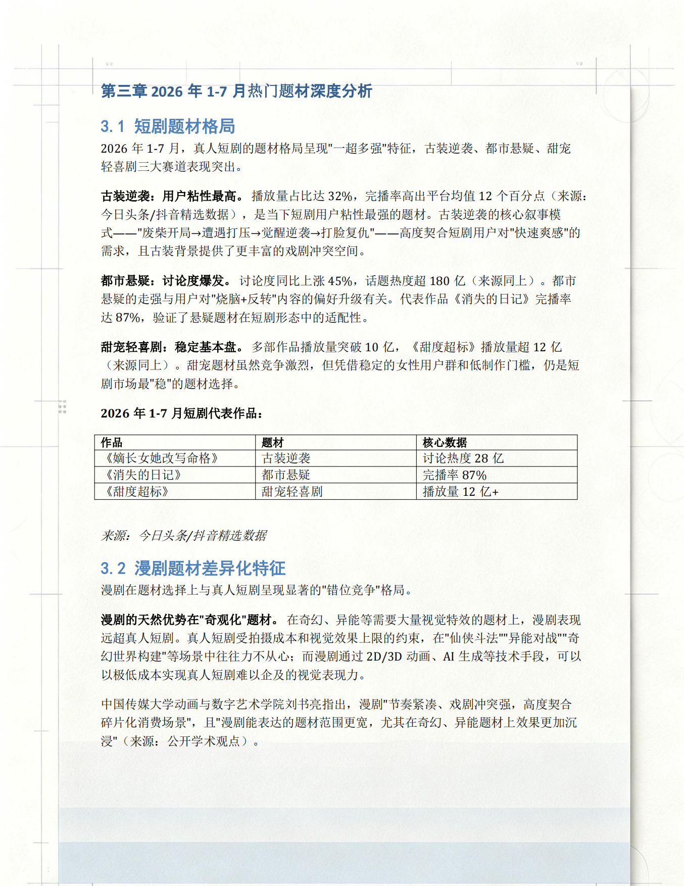 2026年1-7月短剧漫剧市场研究报告.pdf_第9页