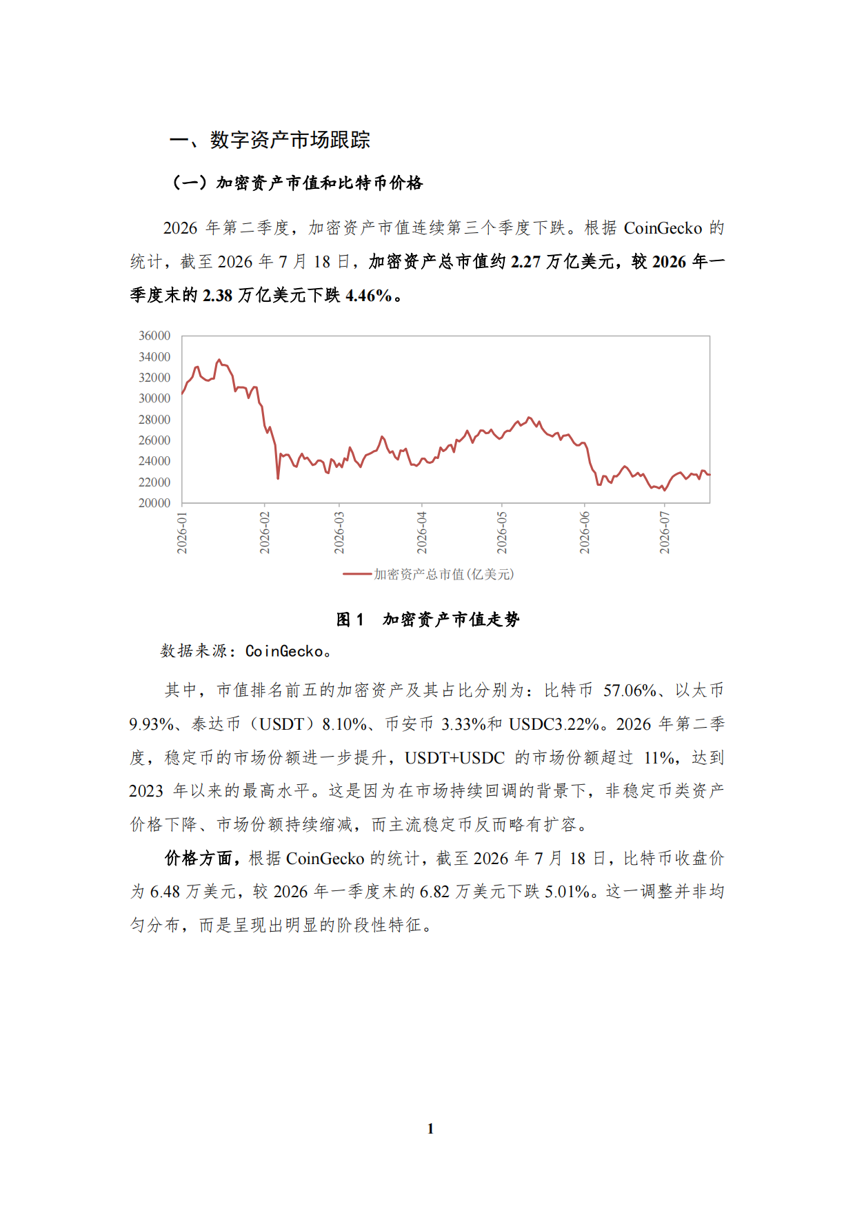 2026年二季度全球数字资产报告-AI智能体与加密金融加速融合-NIFD.pdf_第5页