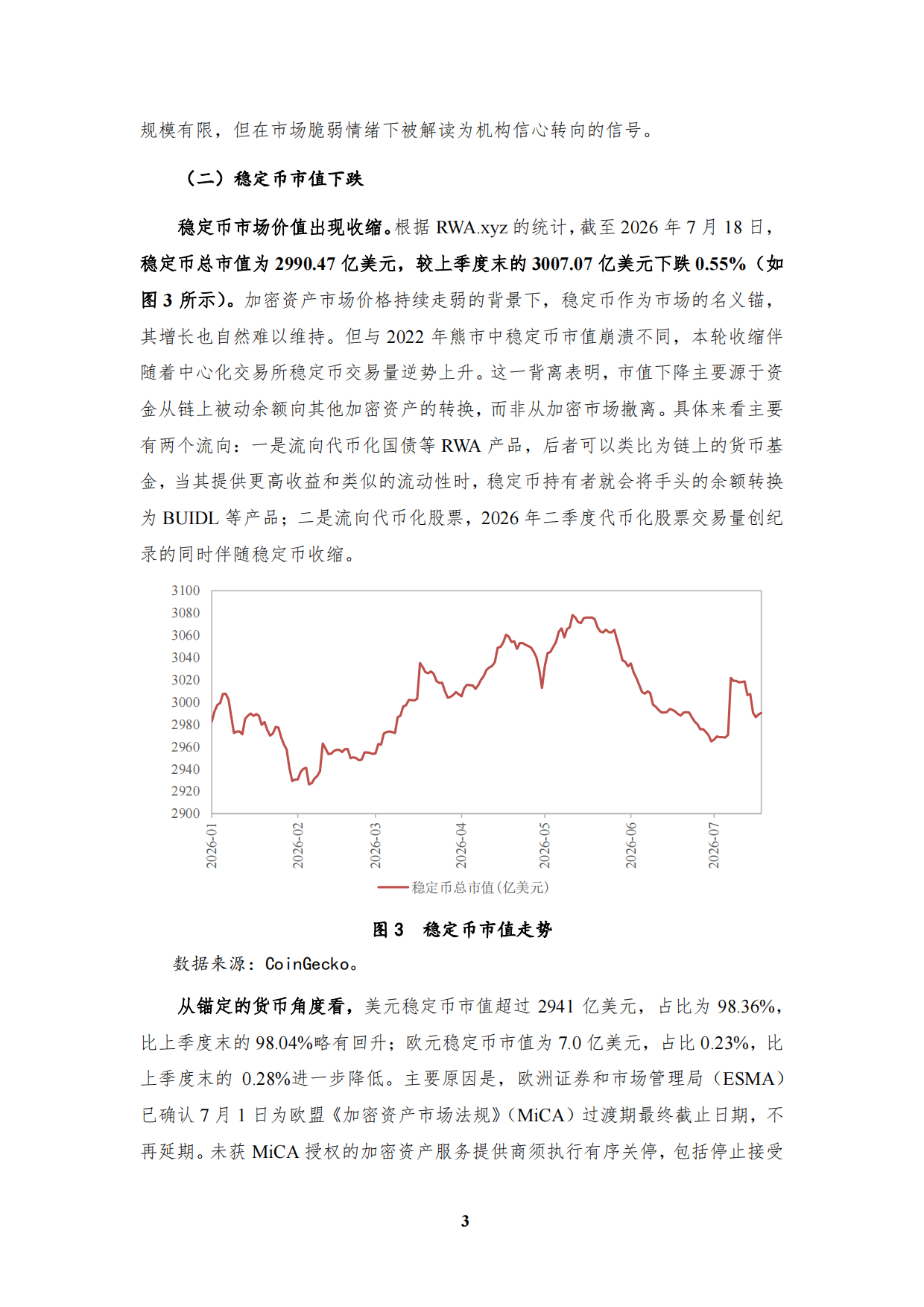 2026年二季度全球数字资产报告-AI智能体与加密金融加速融合-NIFD.pdf_第7页