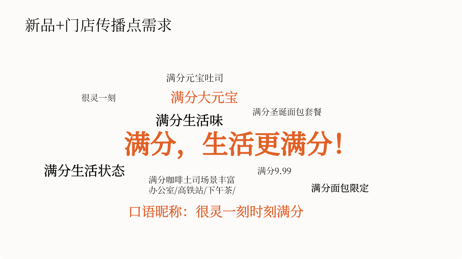 2024聚满分烘焙面包平台推广暨新品发布营销方案.pptx_第7页