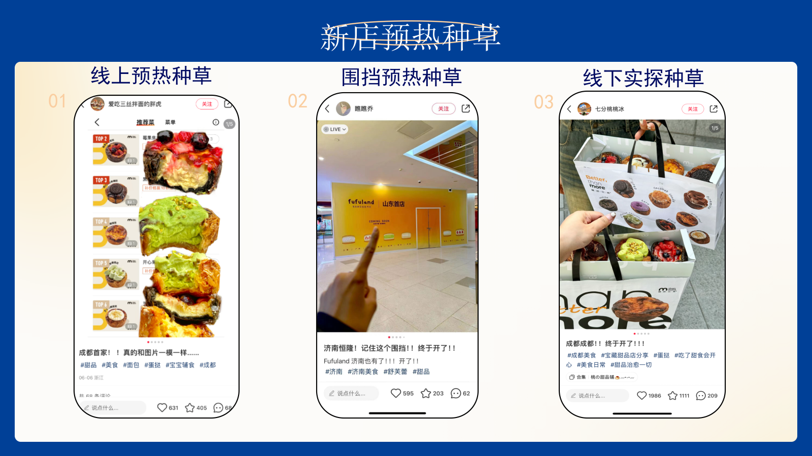 2024聚满分烘焙面包平台推广暨新品发布营销方案.pptx_第9页