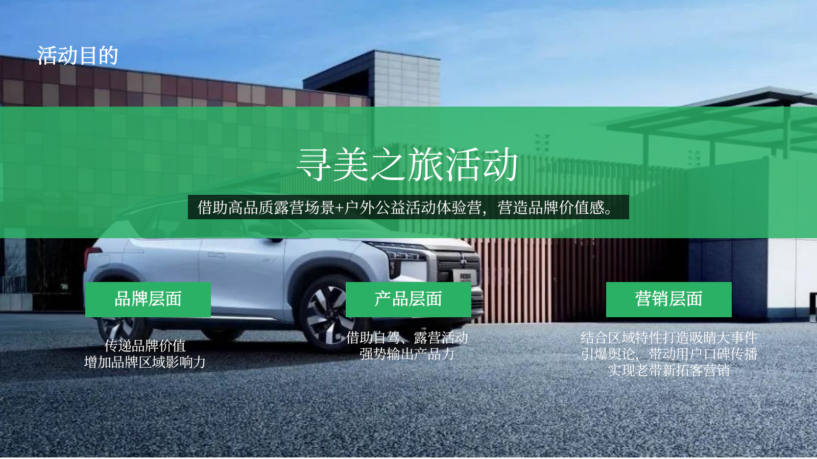 2026汽车品牌探趣·美好生活金融公司客户答谢维系--自驾露营活动策划案.pptx_第3页
