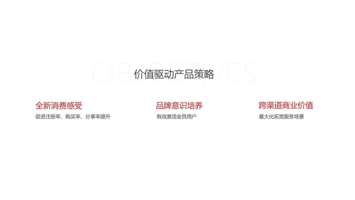 方太油烟机家电品牌新零售体验设计规划案.pdf_第2页