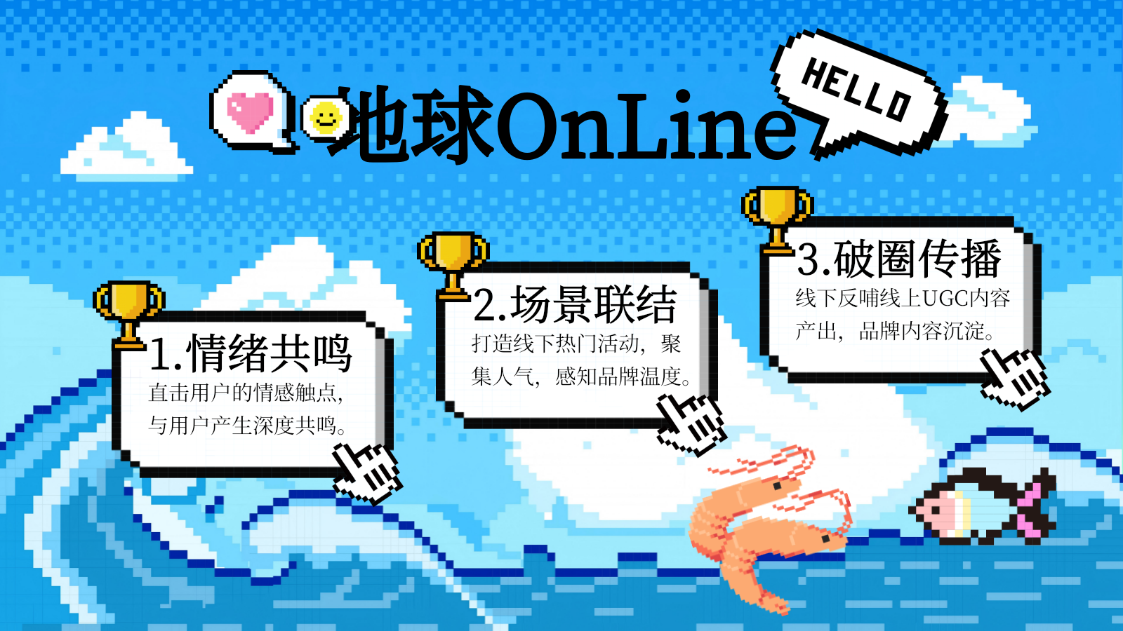 2026地球OnLine创意夏日限定副本游戏化闯关暑假活动方案.pptx_第7页