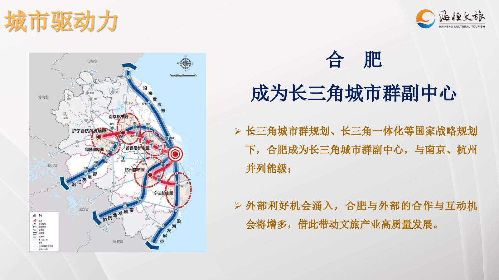 文旅集团品牌全案策划.pptx_第6页