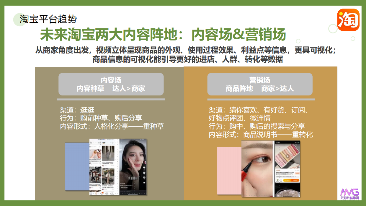 2022六神花露水Q2-Q4站内种草方案.pdf_第10页