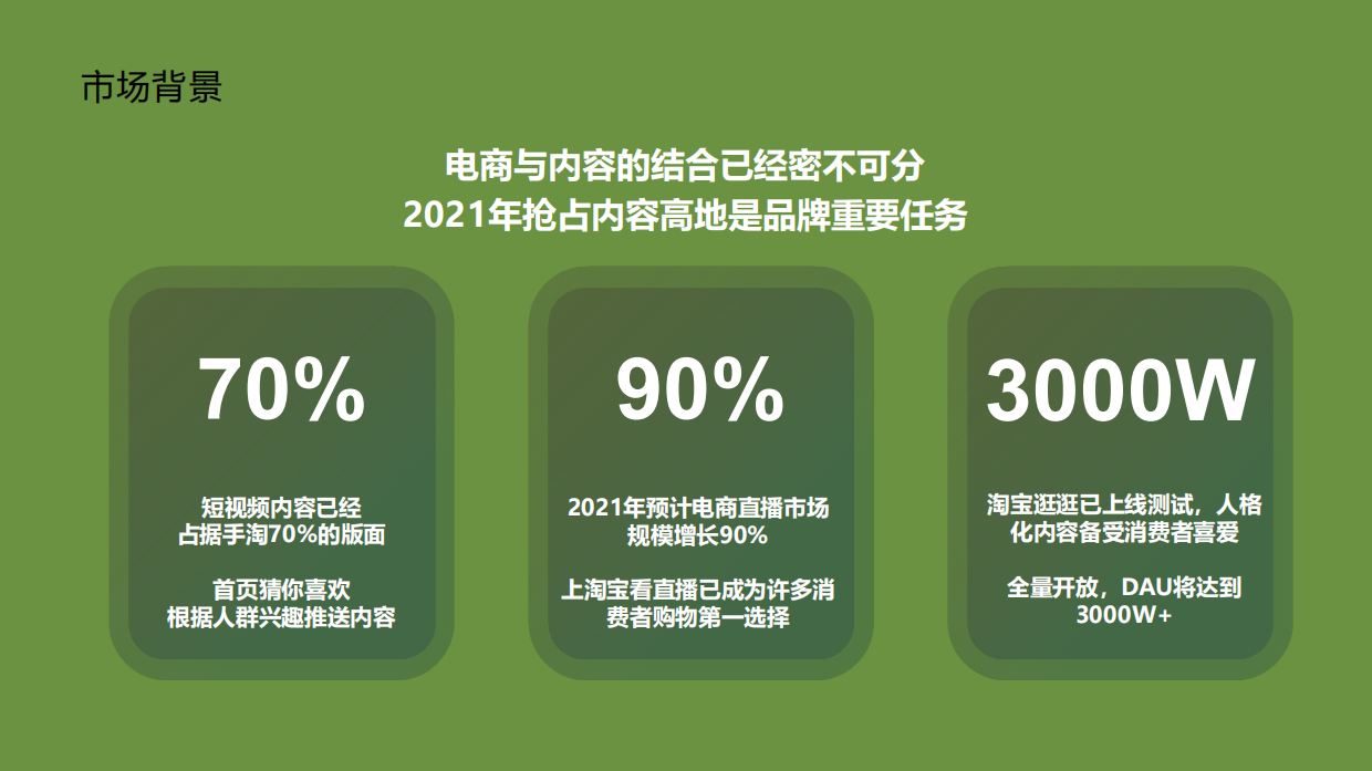 2022六神花露水Q2-Q4站内种草方案.pdf_第6页
