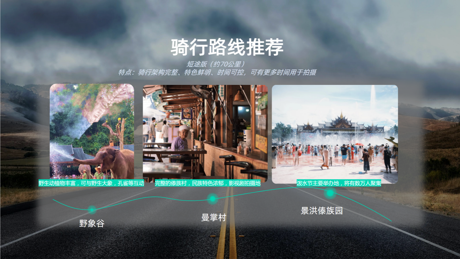 快手户外骑行记招商方案.pptx_第10页
