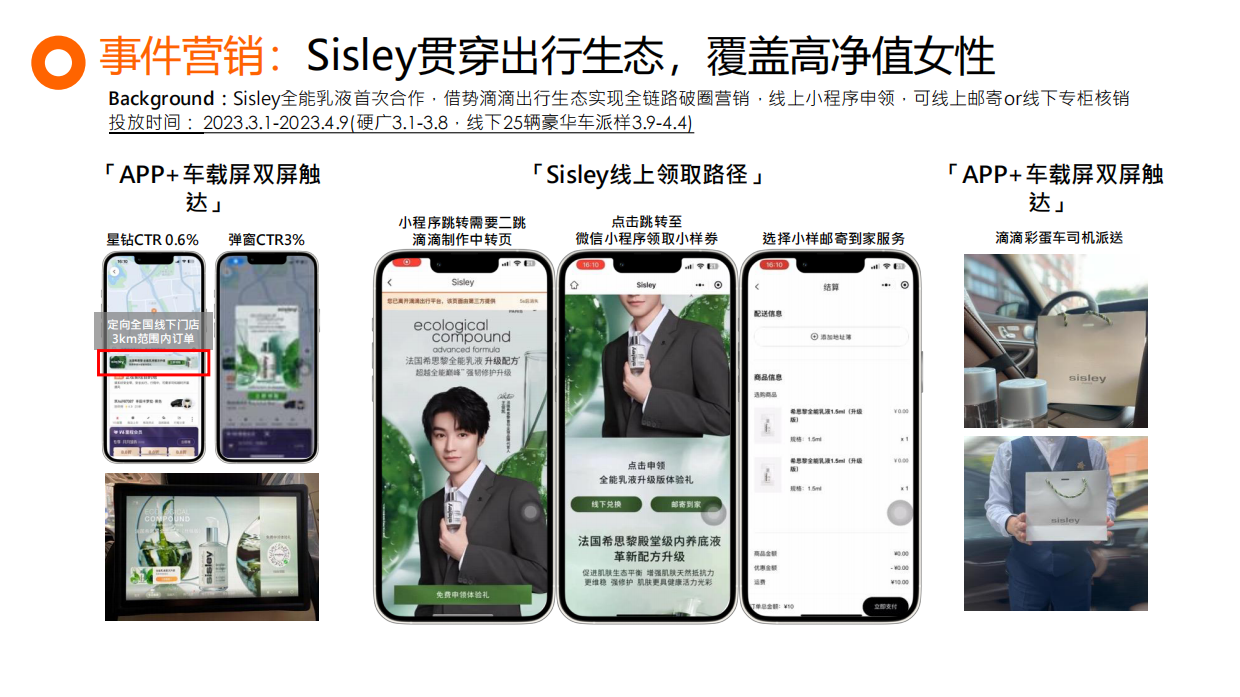 2024滴滴商业化案例合集.pdf_第10页