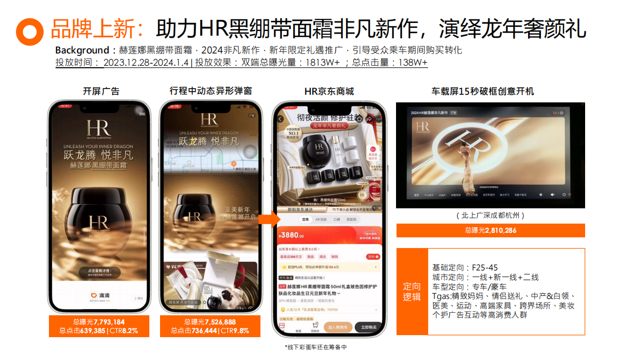2024滴滴商业化案例合集.pdf_第2页