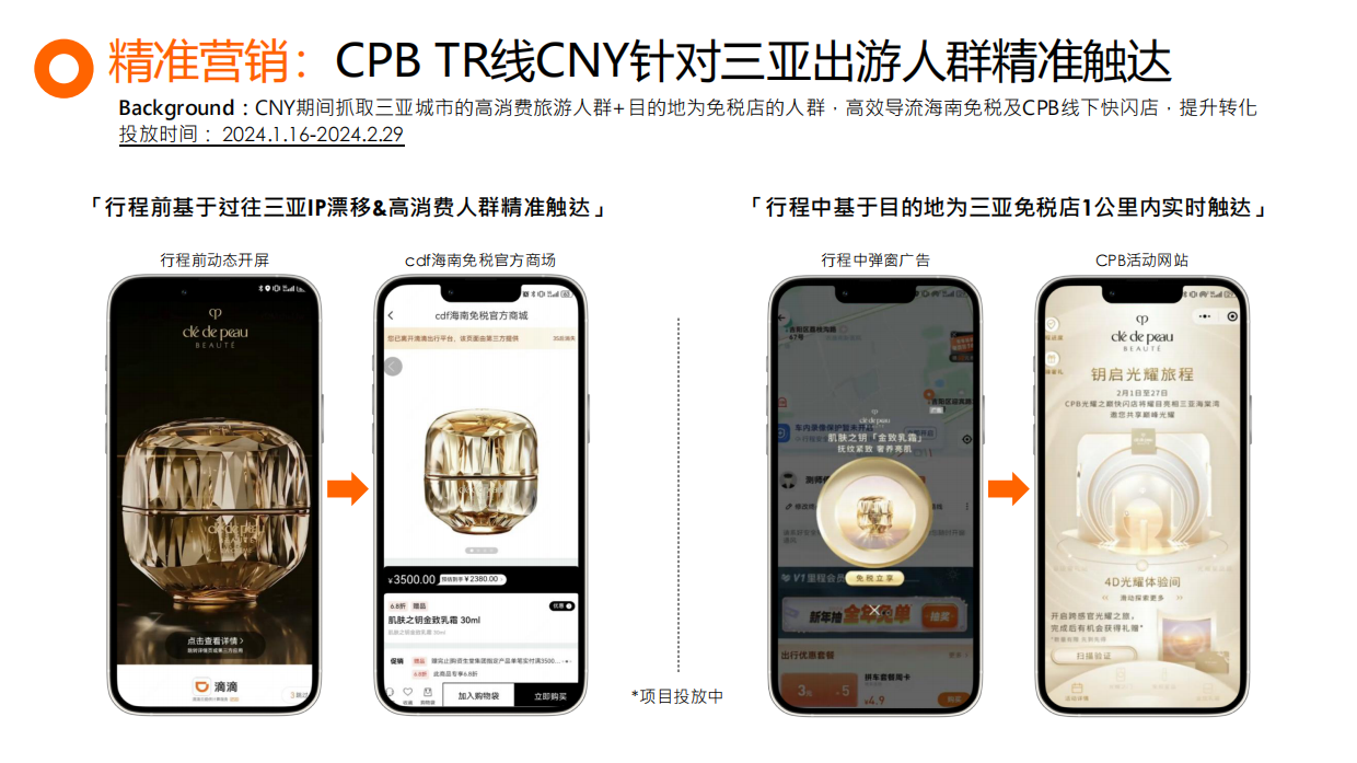 2024滴滴商业化案例合集.pdf_第4页