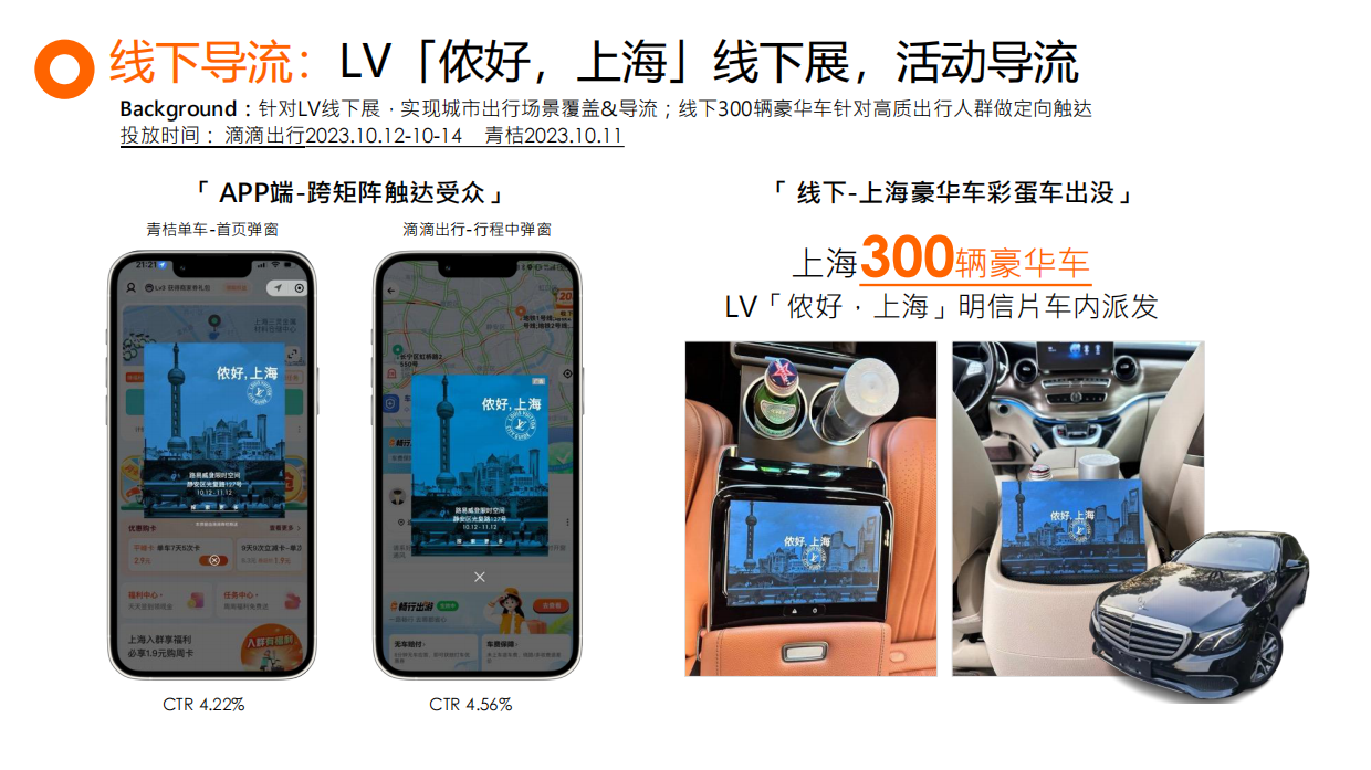 2024滴滴商业化案例合集.pdf_第5页