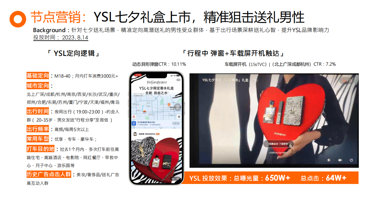 2024滴滴商业化案例合集.pdf_第6页