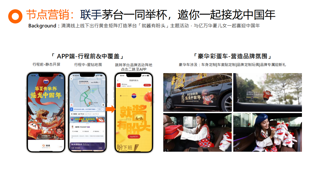2024滴滴商业化案例合集.pdf_第7页