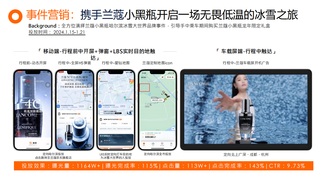 2024滴滴商业化案例合集.pdf_第8页