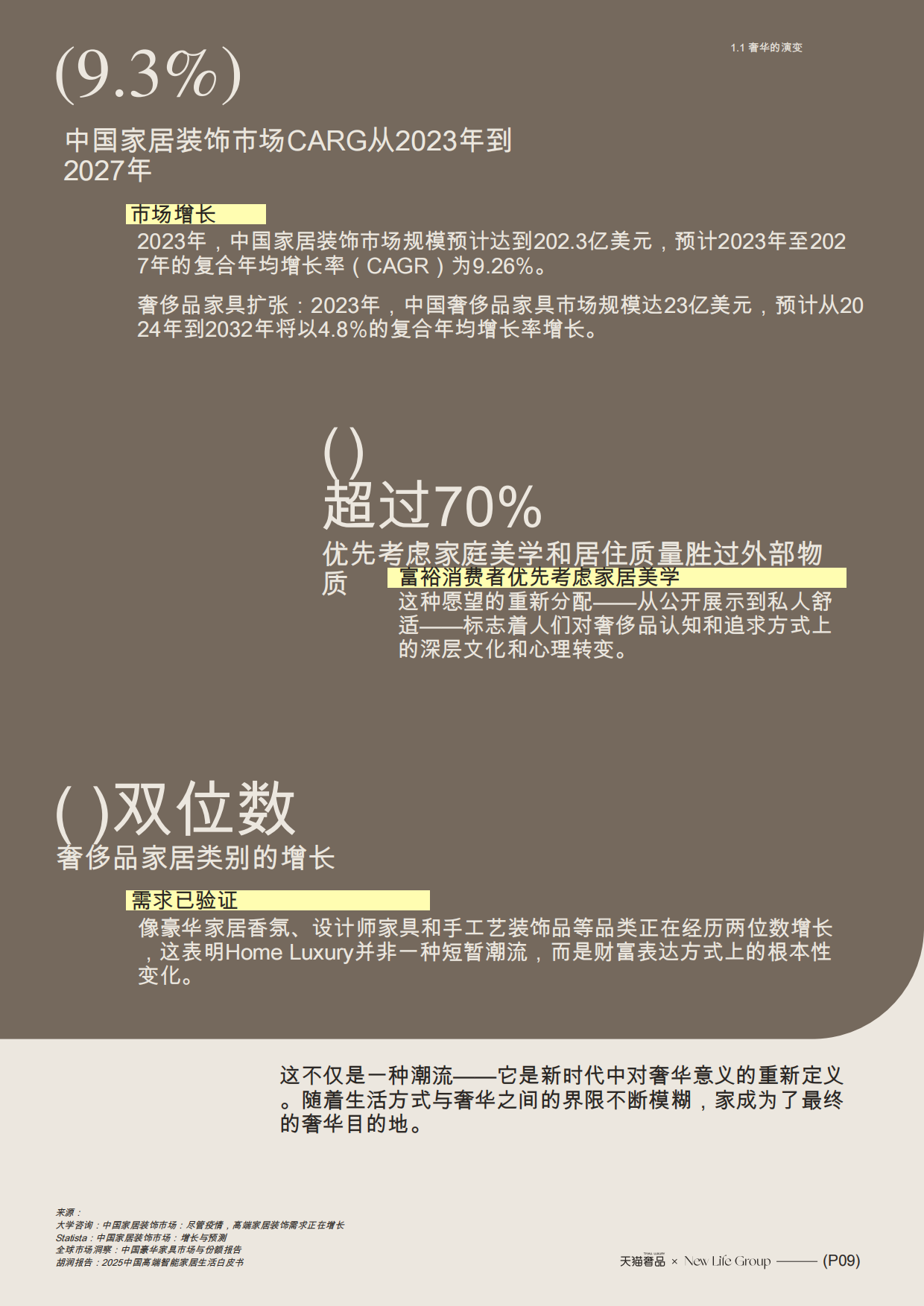 2025新浪潮关于奢华：家居与生活方式-天猫奢品.pdf_第10页