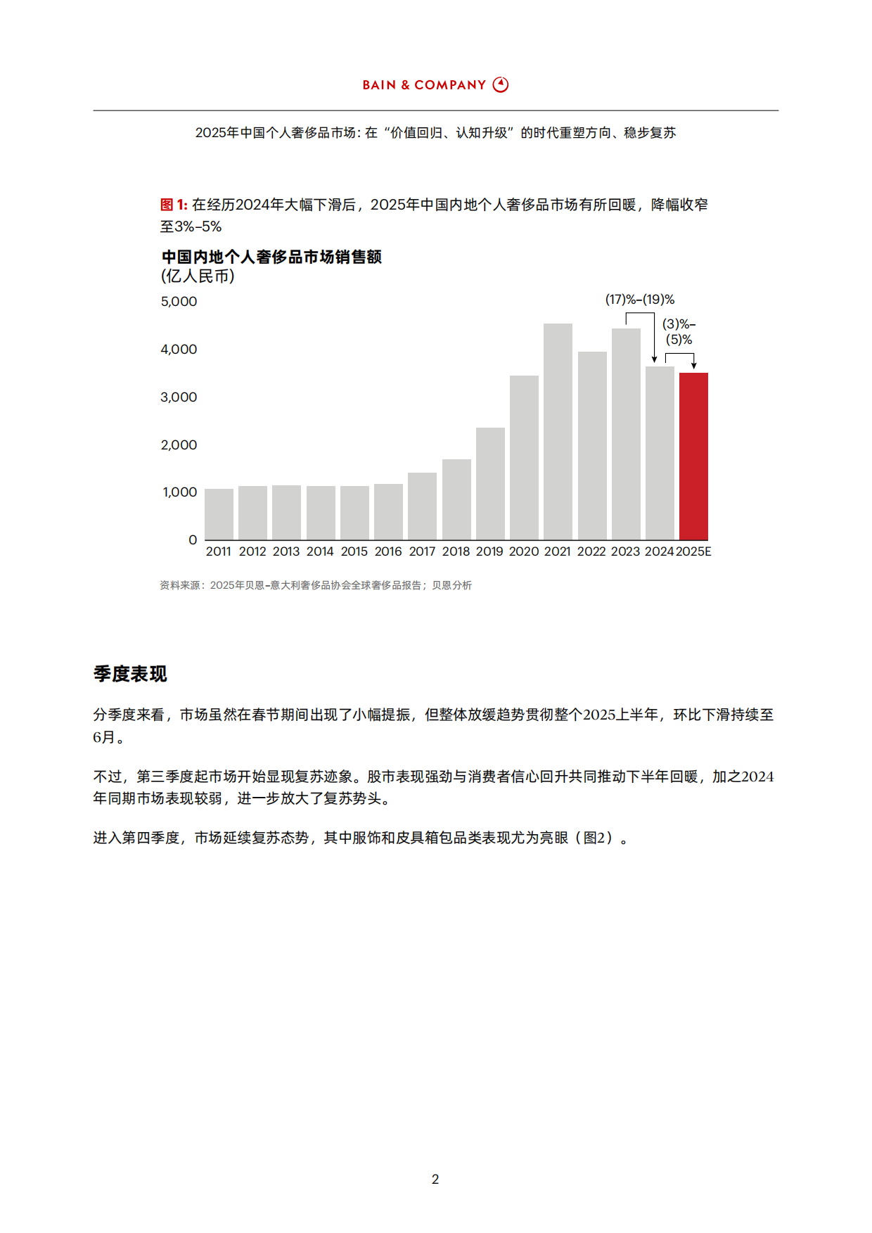 2025年中国个人奢侈品报告-贝恩.pdf_第4页