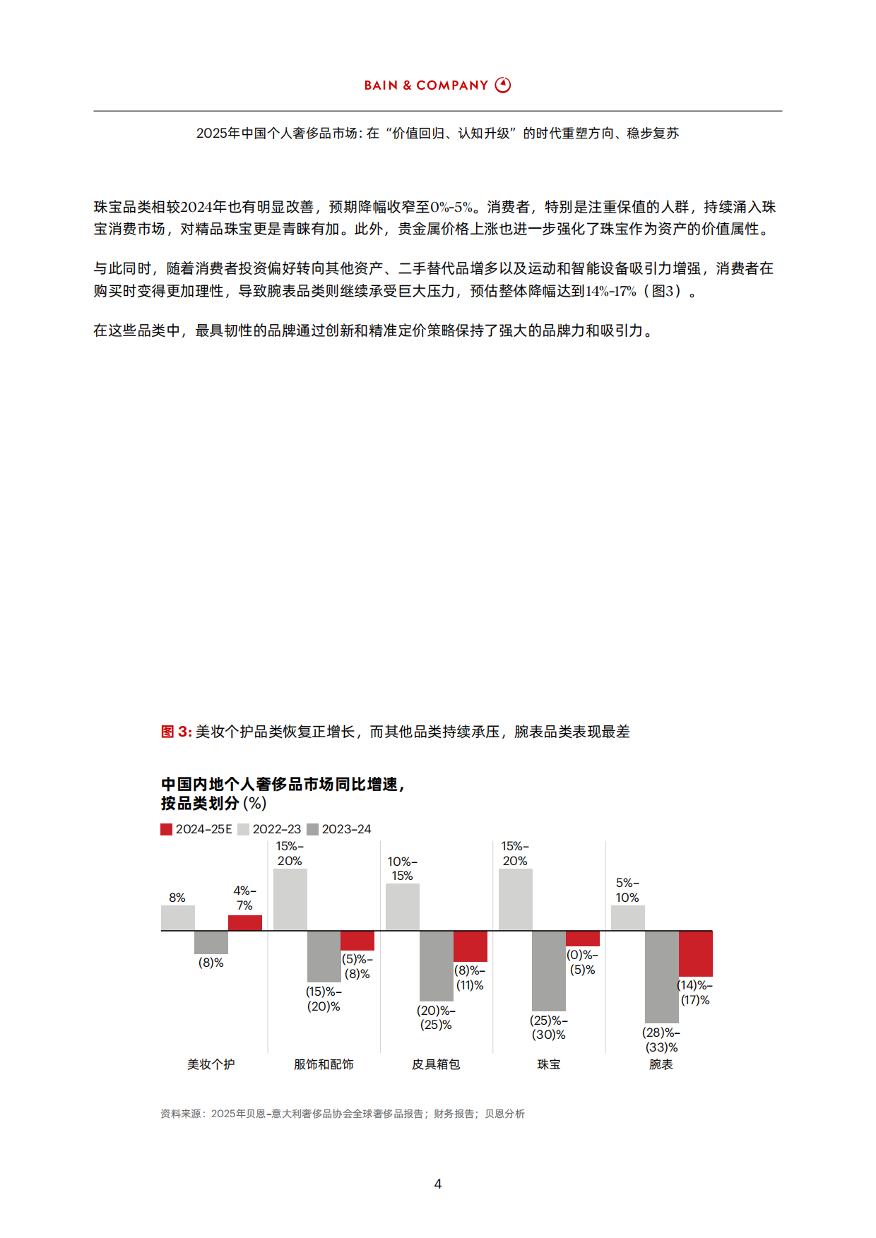 2025年中国个人奢侈品报告-贝恩.pdf_第6页