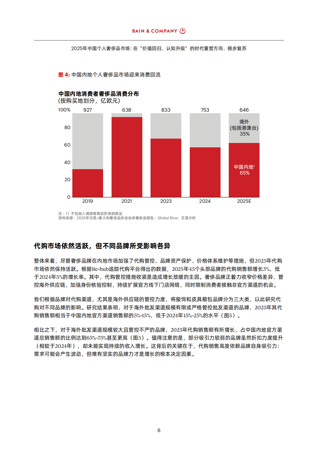 2025年中国个人奢侈品报告-贝恩.pdf_第8页