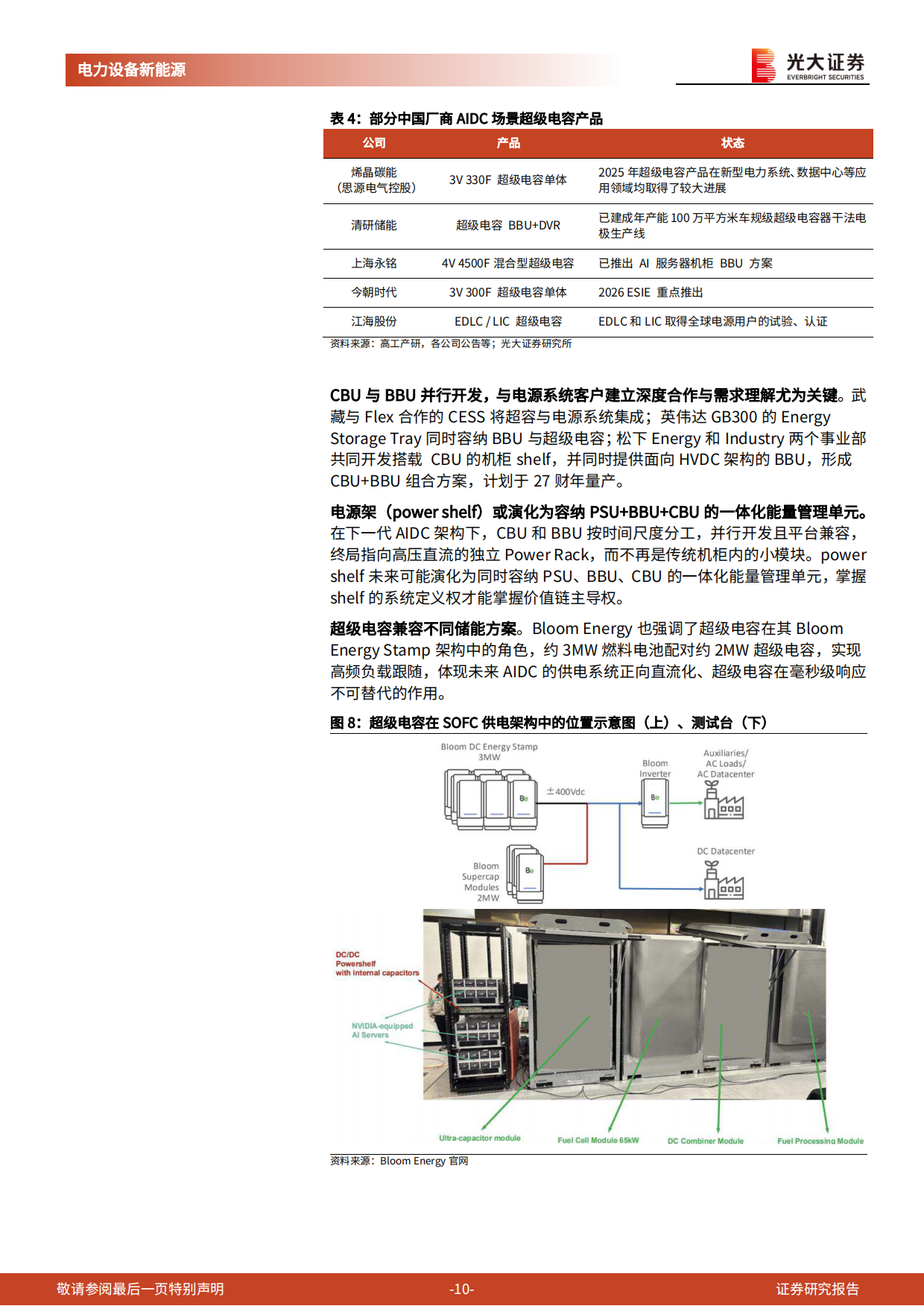 2026电力AI系列报告七：超级电容：AIDC电源器件核心增长方向-光大证券.pdf_第10页