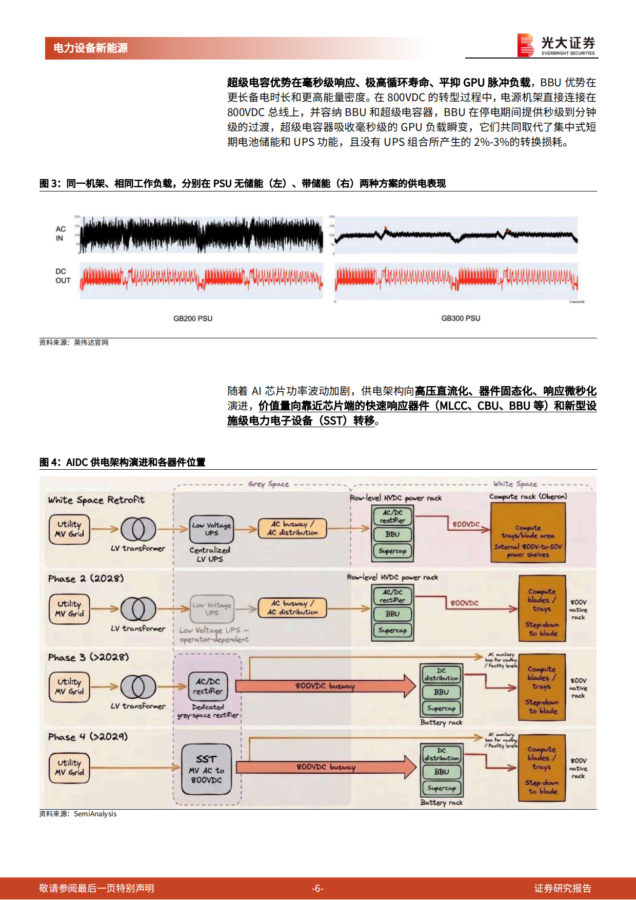 2026电力AI系列报告七：超级电容：AIDC电源器件核心增长方向-光大证券.pdf_第6页