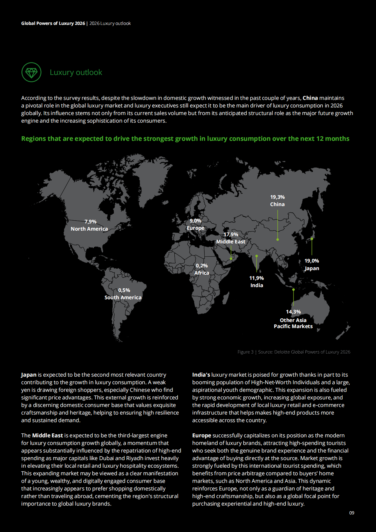 2026年全球奢侈品力量报告（英文）-德勤Deloitte.pdf_第9页