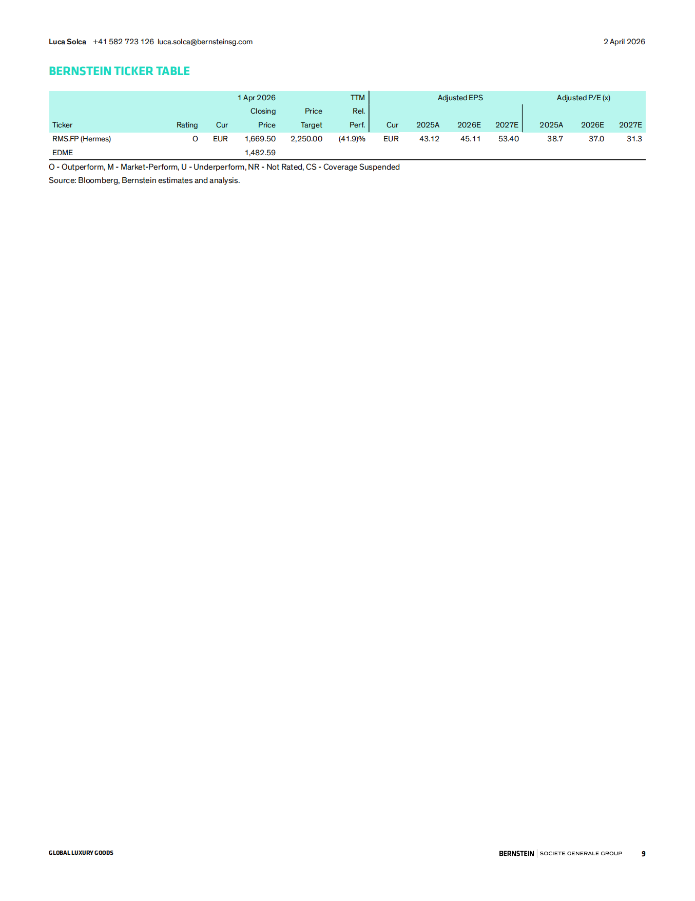 2026全球奢侈品市场：爱马仕：二手定价追踪报告（英文）-伯恩斯坦.pdf_第9页