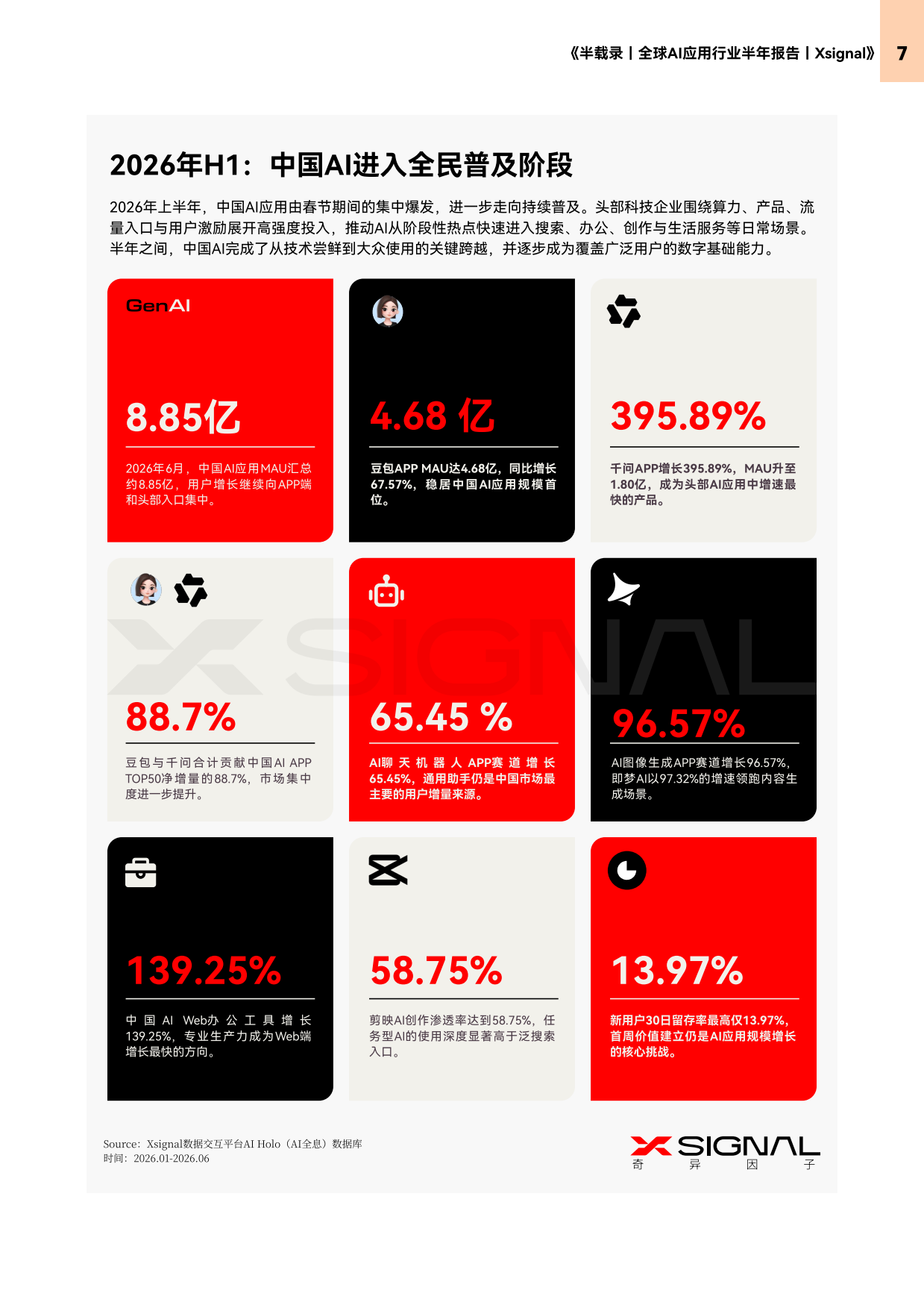 2026全球AI应用行业半年报告-上-奇异因子.pdf_第7页