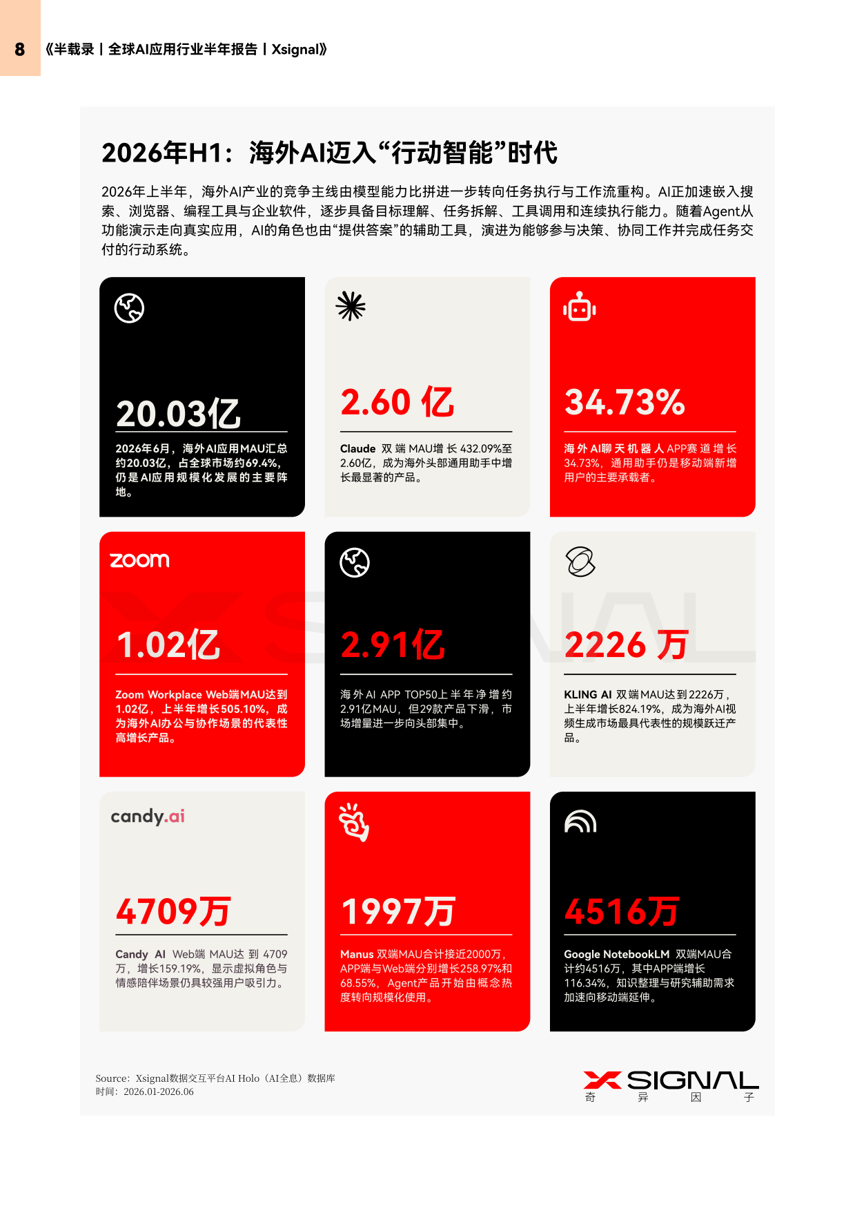 2026全球AI应用行业半年报告-上-奇异因子.pdf_第8页