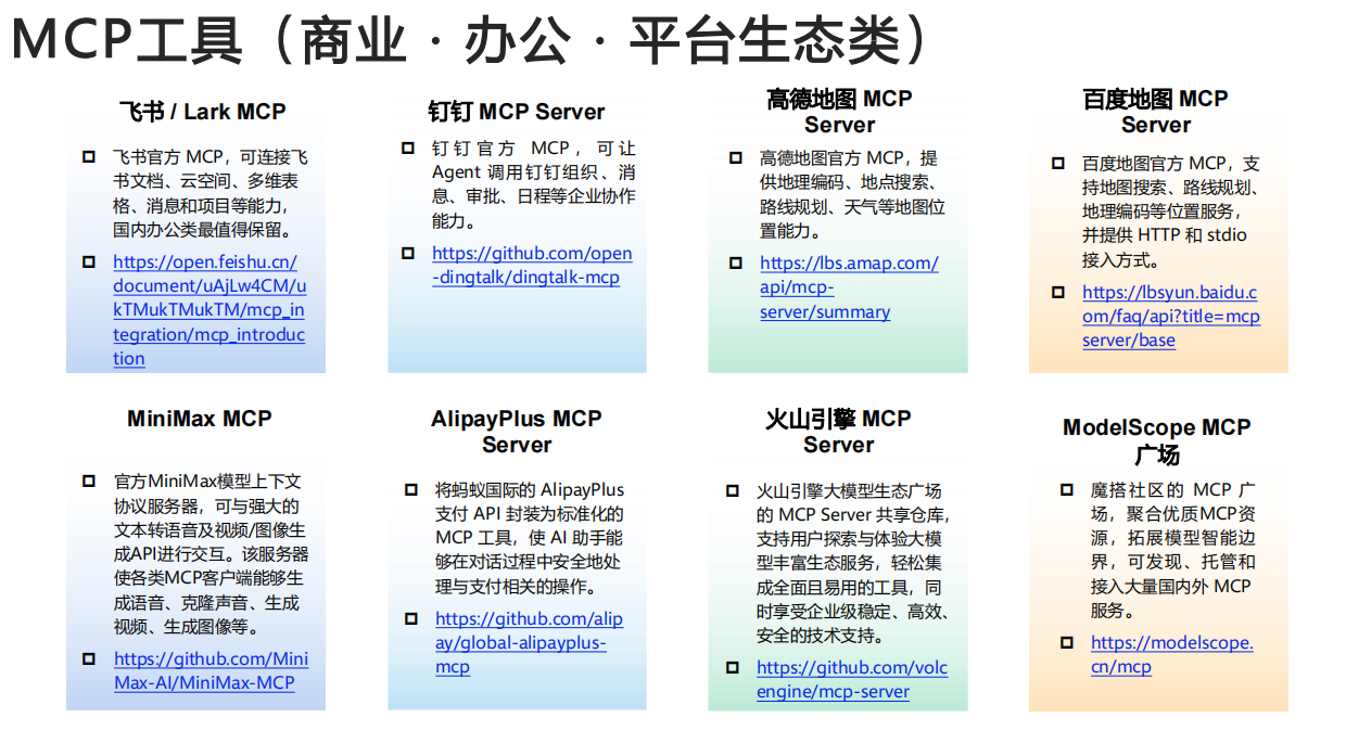 2026智能体工具大全-清华&北航.pdf_第10页
