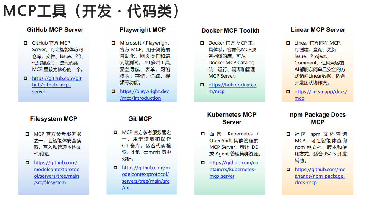 2026智能体工具大全-清华&北航.pdf_第6页
