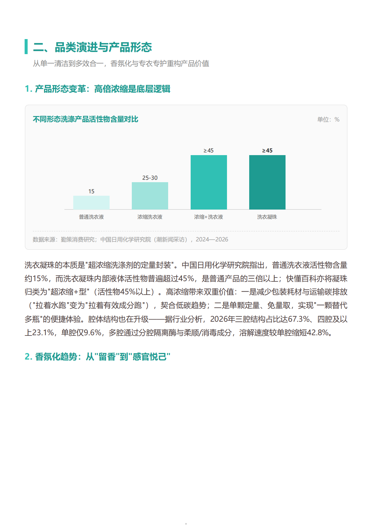 2026中国洗衣凝珠行业研究报告从爆发增长到渠道重构洗衣凝珠进入结构性拐点-勤策.pdf_第5页