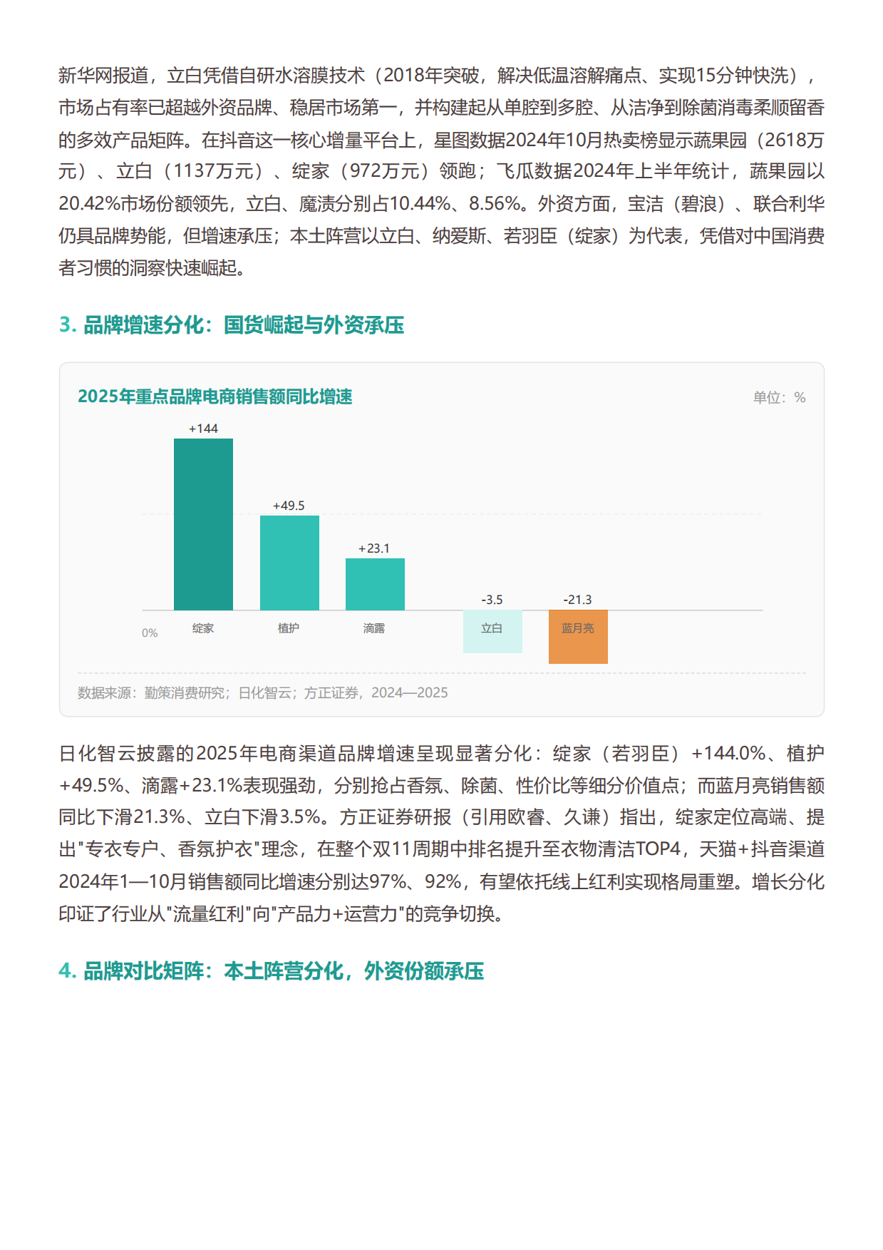 2026中国洗衣凝珠行业研究报告从爆发增长到渠道重构洗衣凝珠进入结构性拐点-勤策.pdf_第9页