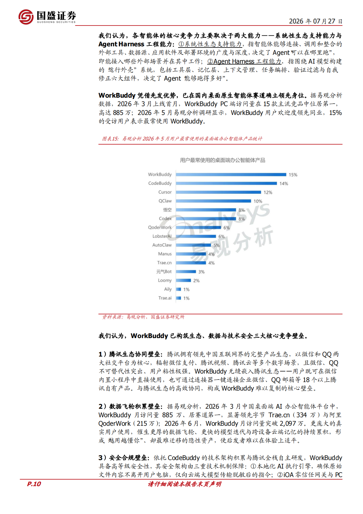 2026AI产业研究系列：应用观察：腾讯、WorkBuddy：领跑桌面端AI智能体赛道，粘合腾讯生态-国盛证券.pdf_第10页
